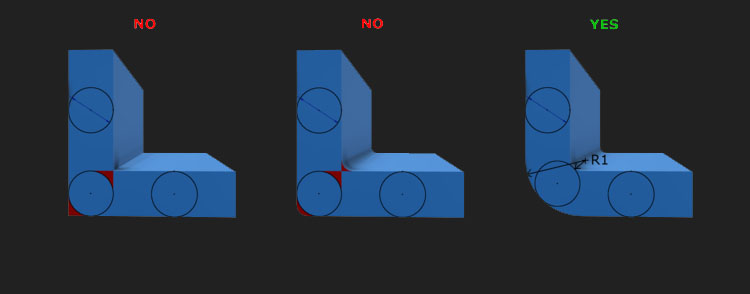 Inventors Guide to Plastic Parts